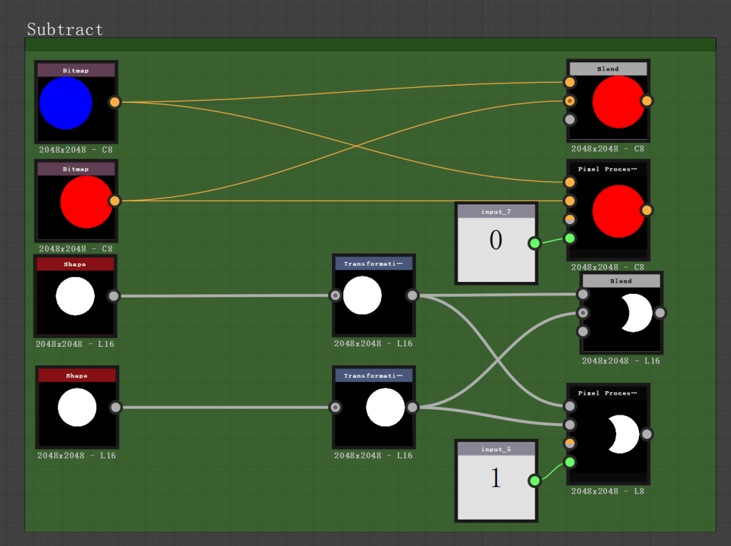 Subtract 
Bit 
048x2048 
048x2048 
2048x2048 
S hap e 
2048x2048 
npu 
B lend 
2048x2048 
P x e I Proc e 
B lend 
2048x2048 
Proc e s 
2048x2048 