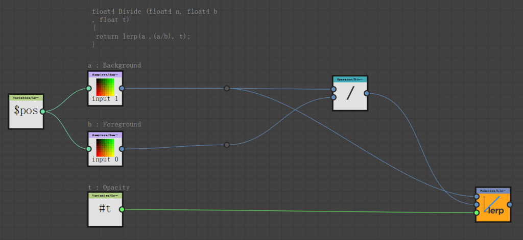 float4 b 
$pos 
float4 Divide (float4 a, 
float t) 
return lerp (a , (a/ b), 
a : Background 
input 1 
b : Foreground 
input 0 
t : Opacity 