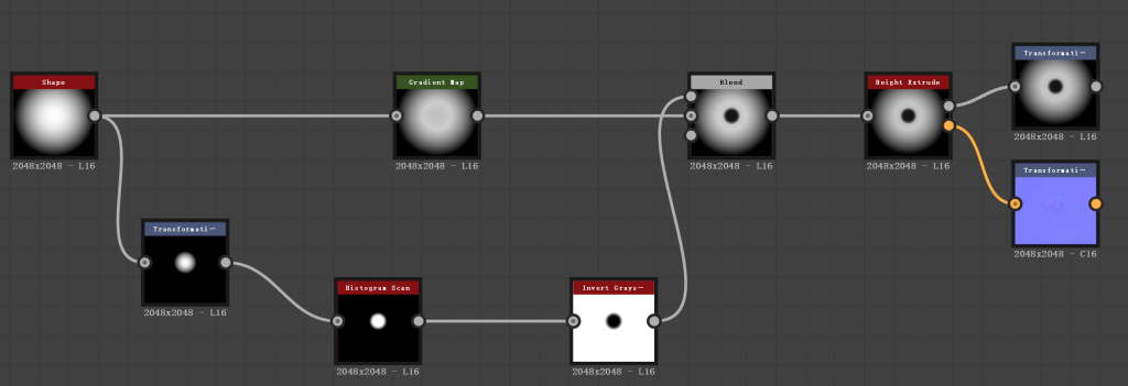 Shape 
2048x2048 
L 16 
Transf or. ati 
2048x2048 
L16 
Gradi ent 
o 
2048x2048 
Scan 
L 16 
lap 
L16 
Inv ert 
O 
Grays 
Blend 
o 
2048x2048 
L 16 
Height 
o 
Extrude 
L16 
2048x2048 
L16 
Trans fornati 
o 
2048x2048 
Trans fornati 
o 
2048x2048 
L 16 
C16 
Histogran 
o 
2048x2048 
2048x2048 