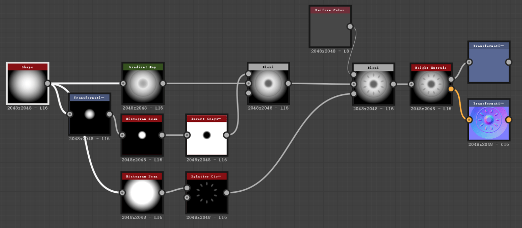 Gradie n t Nap 
2048x2048 
2048x 
2048x2048 
2048x2048 
2048x2048 
48 
r r an s Eor.atl 
g h t Ext rude 
r r an s Eor.atl 
2048x204é 
2048x2048 
2048x2048 
2048x2048 
2048x204 
2048x2048 
Splatter C 
2048x204 