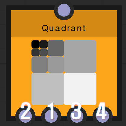 Quadrant 