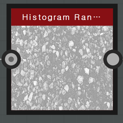 Histogram Ran••• 