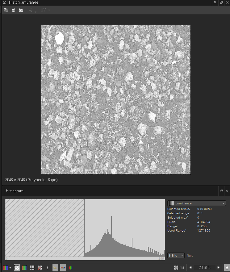 Histogram_range 
2048 x 2048 (Grayscale, 
Histogram 
8bpc) 
Selected 
Selected 
Selectee 
Ranae: 
8 3itE 
o (0.00%) 
127: 255 