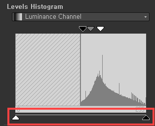 Levels Histogram 
Luminance Channel 