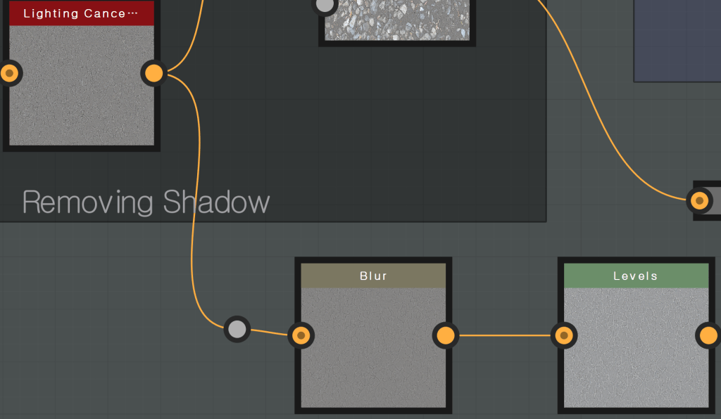 Lighting Cance••• 
Removing S adow 
Blur 
Levels 