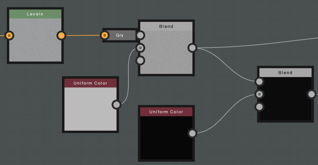 Levels 
Blend 
Gry 
Blend 
Uniform Color 
Uniform Color 