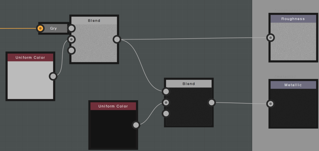 Blend 
Gry 
Uniform Color 
Blend 
Uniform Color 
Roughness 
Metallic 