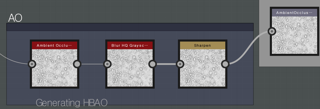 AmbientOcclus••• 
AO 
&nerating HBAO 