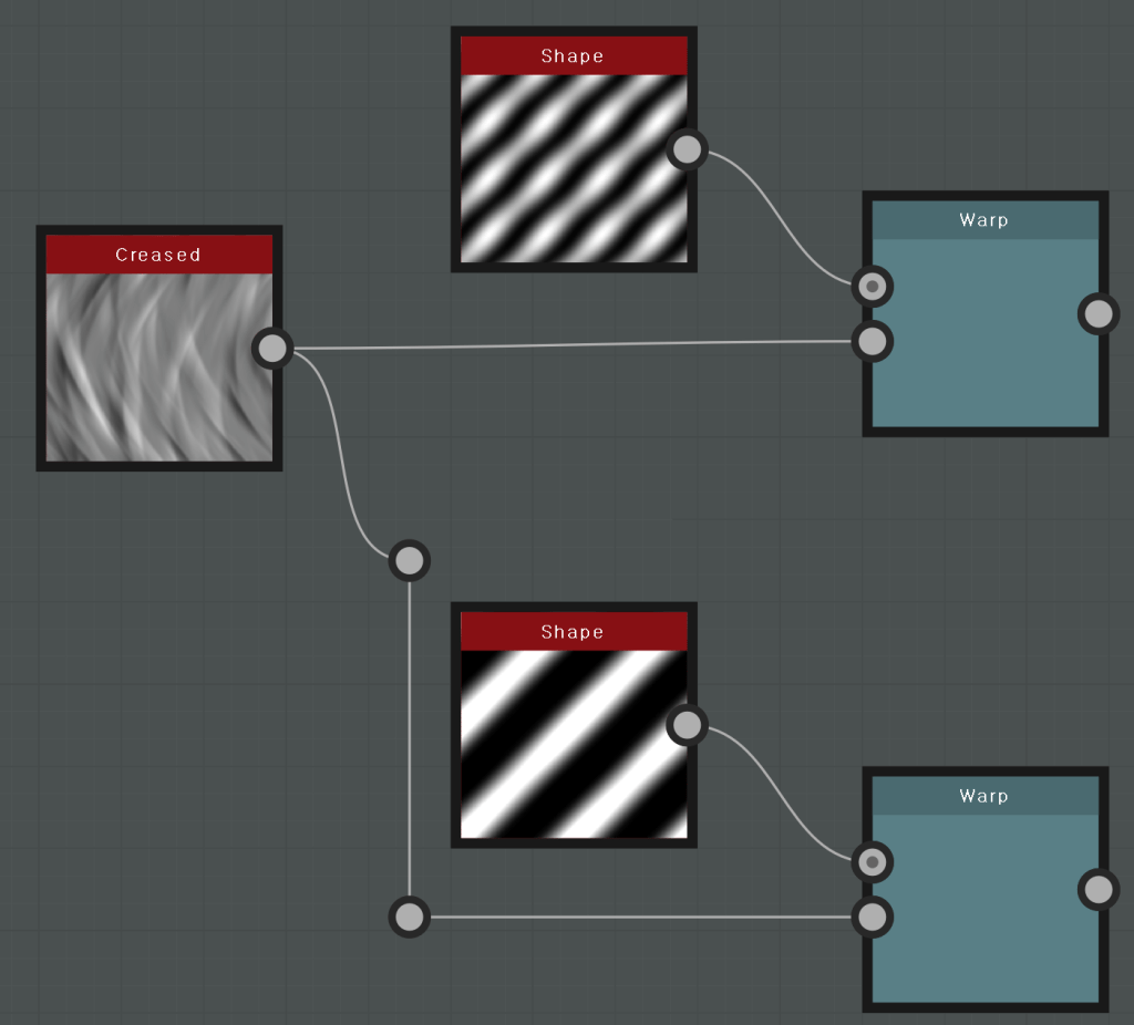 Shape 
Warp 
Creased 
Shape 
Warp 