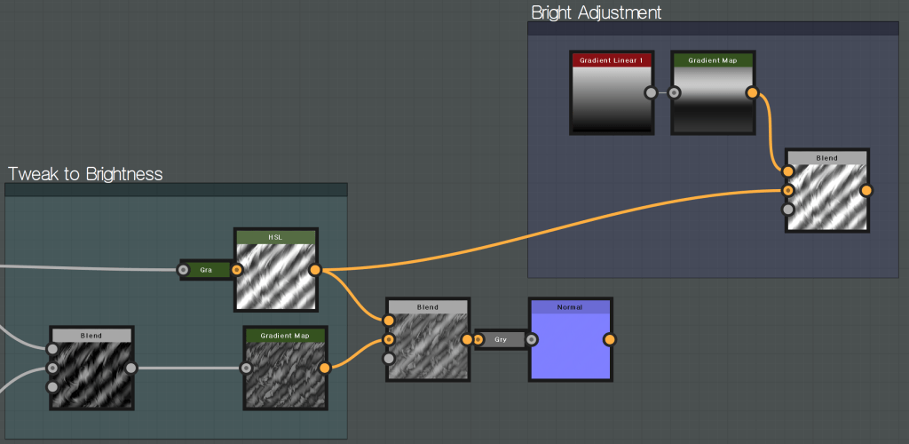Gradient Map 
Tweak to Brightness 
Gradient Map 
Bright Adjustrr-ent 
Gradient Linear 1 
Normal 