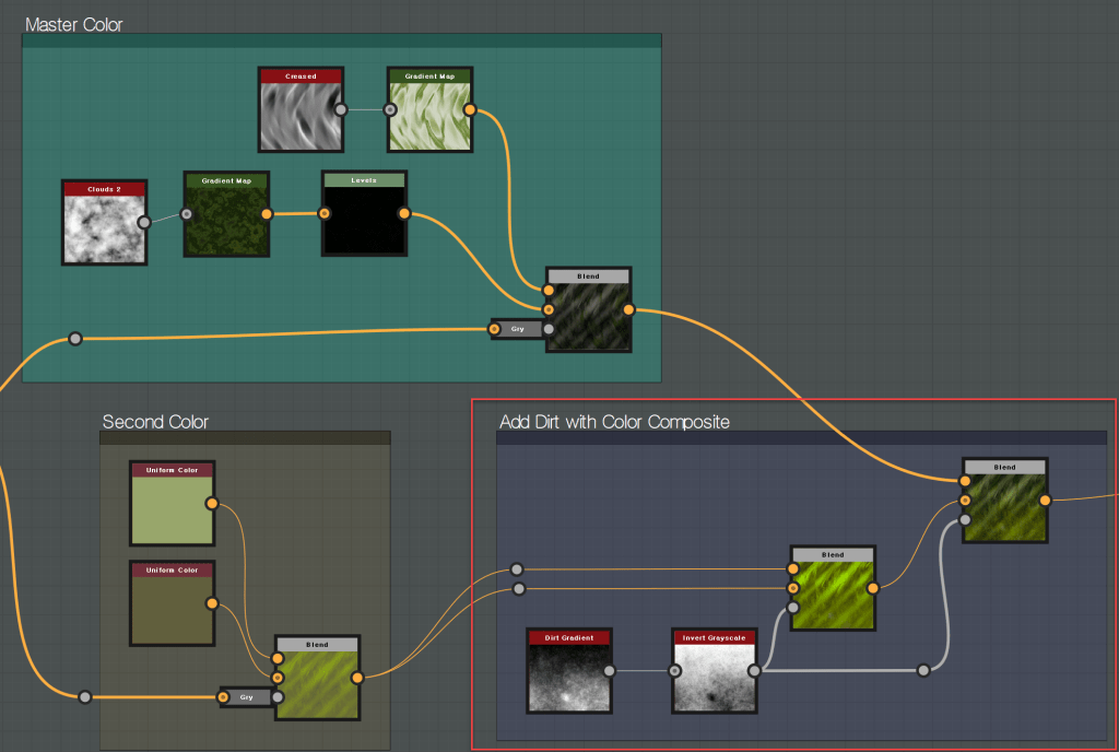 Master Color 
C reas ed 
Gradient Map 
Clouds 2 
Second Color 
Uniform Color 
Uniform Color 
Gradient Map 
Add Dirt with Color Composite 
Dirt Gradient 
Invert Grayscale 
