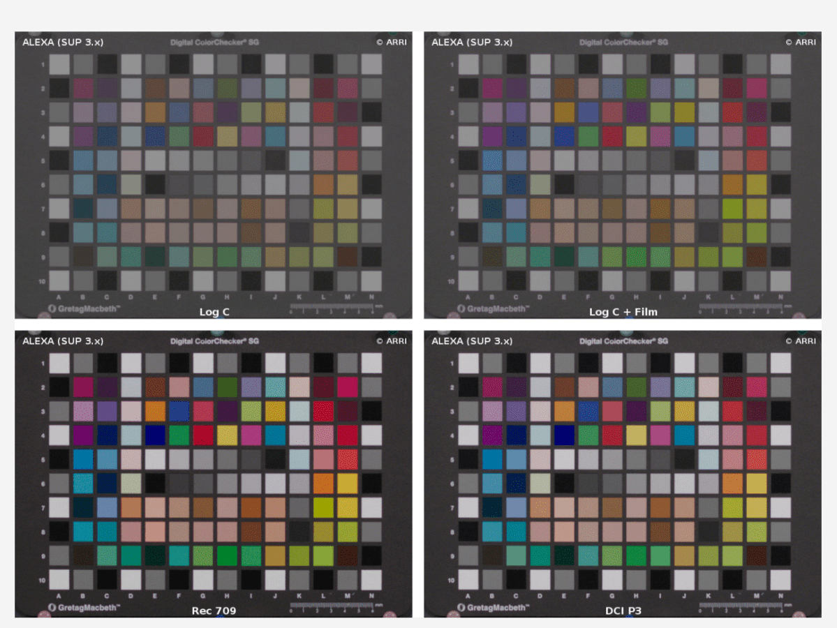 Substance Painter Shader Guide part 2. – Adding to custom&nbsp;structure.