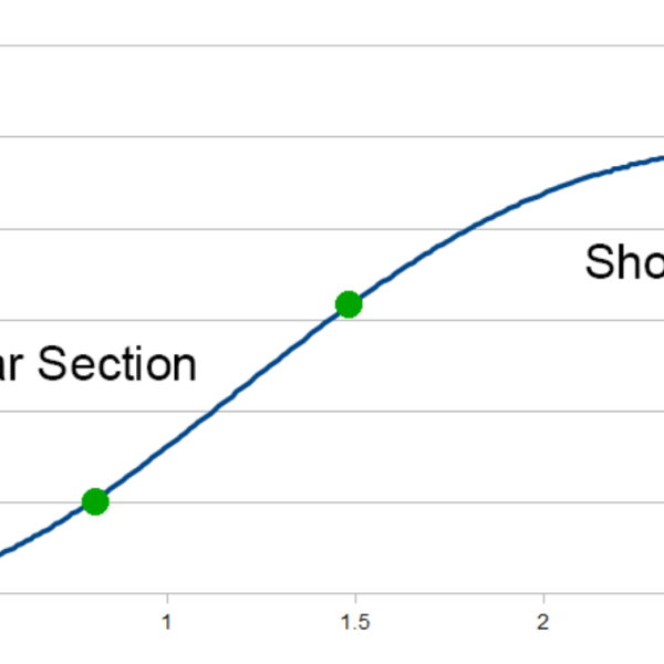 Custom Curve Tone map generated Substance&nbsp;LUT.